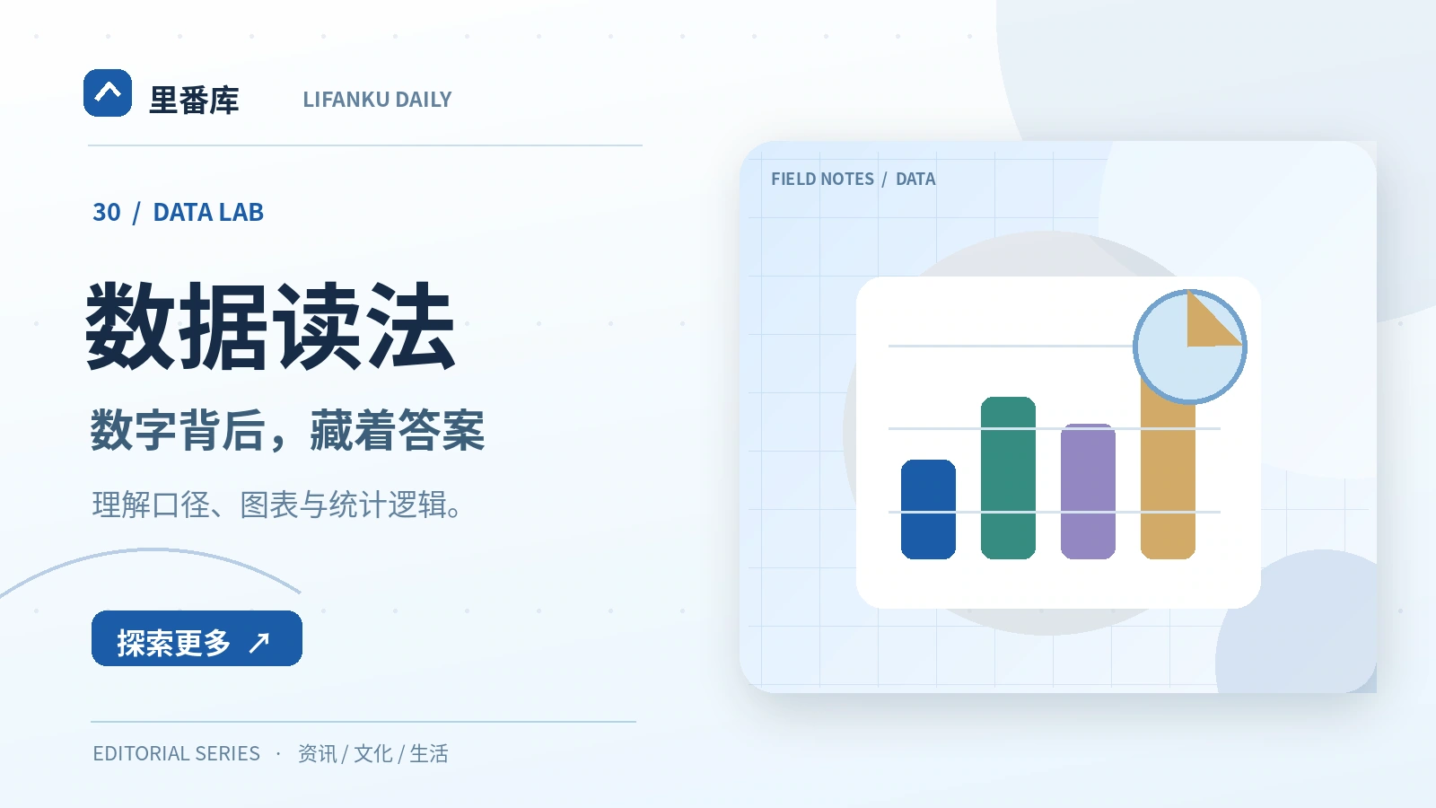 数据读法