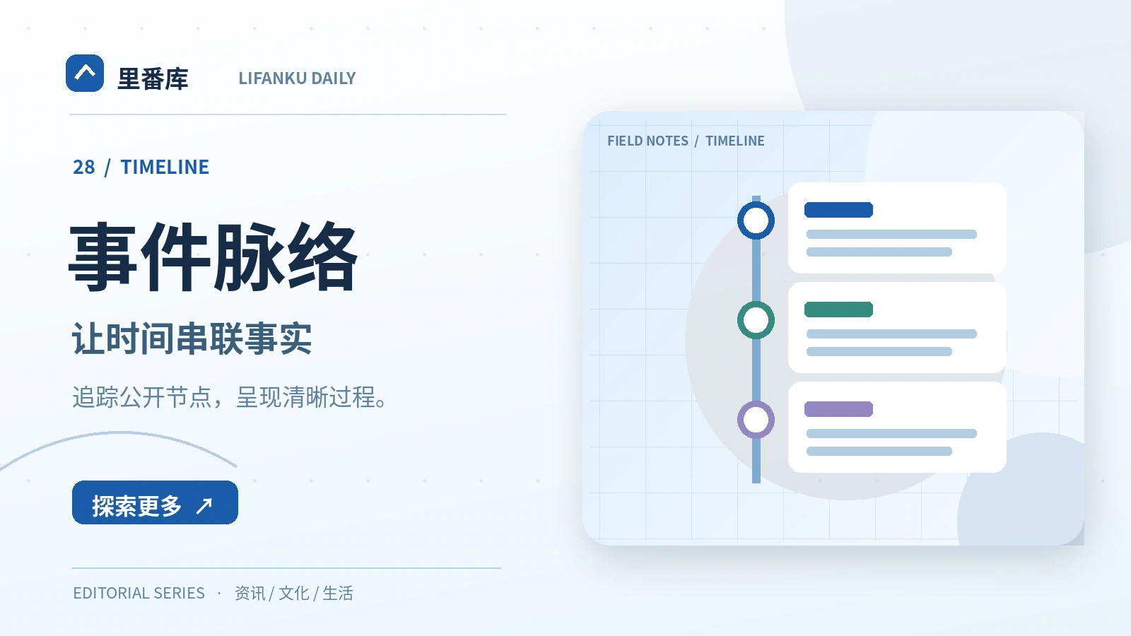 时间线整理容易忽略的两个问题